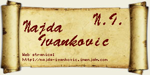 Najda Ivanković vizit kartica